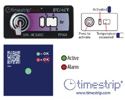Timestrip Complete2-8℃冷链监测标签