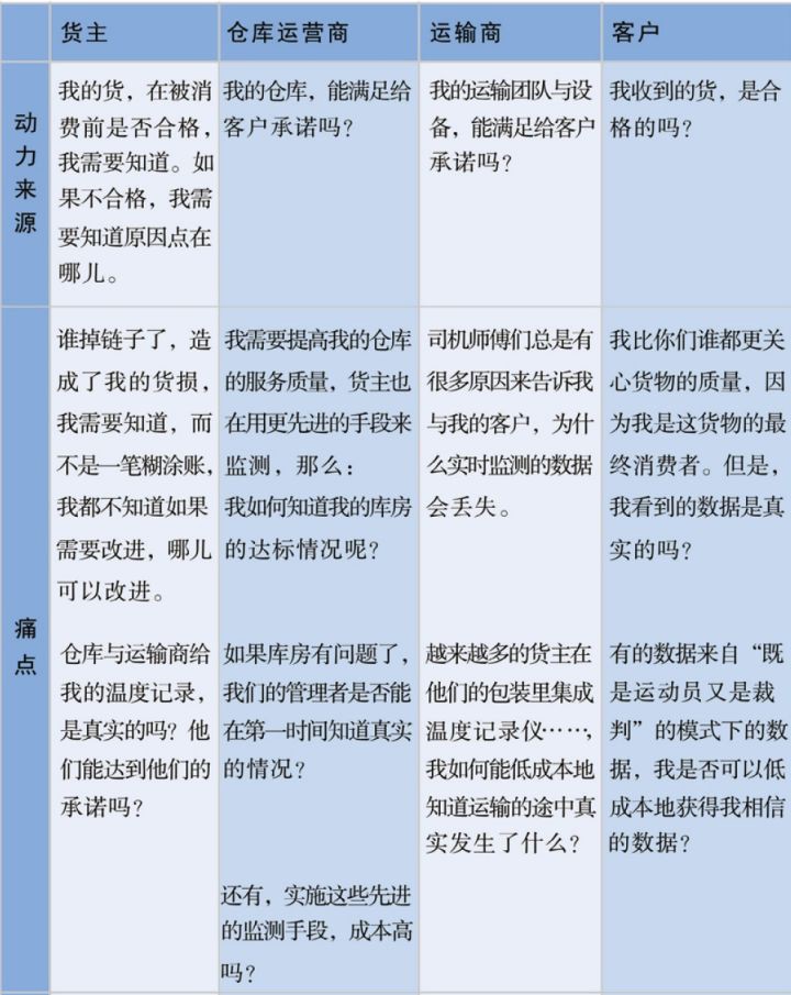 表格9.jpg